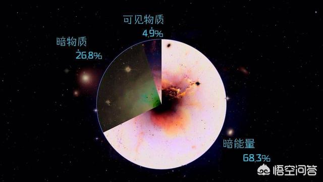 黑洞吞噬太阳图:黑洞到底是什么真的能吞噬一切物质吗