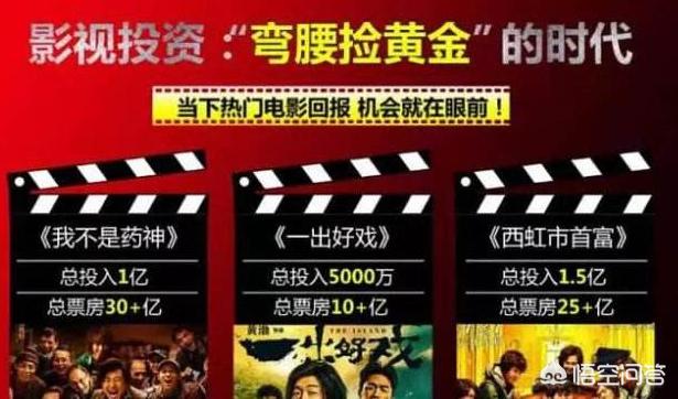 作为影视行业投资人需要知道什么？