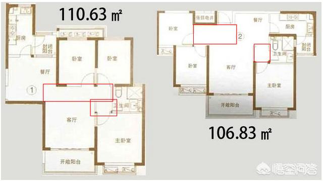 选择中户106平还是东户110平的？插图1