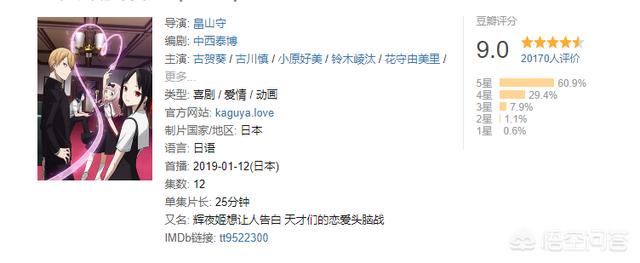 继承者们第二季:《辉夜大小想让我告白》有第二季吗？