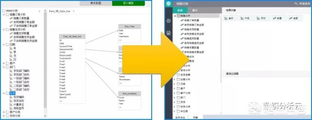 飞跃宠物店管理软件最新版下载:宠物店系统app，哪个比较好？