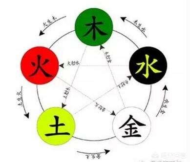 清朝历史简介:清朝为什么叫清朝？有什么历史依据？