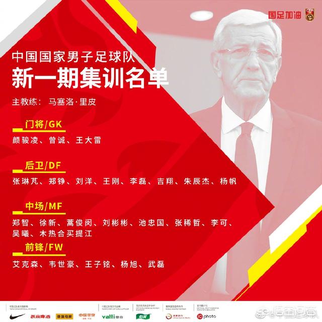 国足最新一期大名单出炉,锋线上有三名中锋,艾克森会再一次被安排到边路位置上吗？