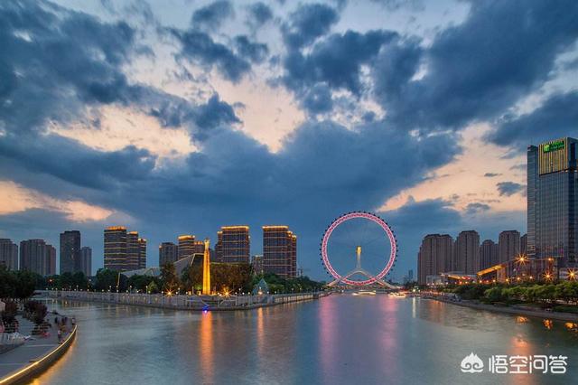 天津市有几个区,天津市市内六区是怎么来的？