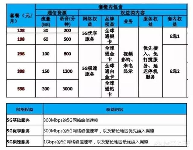 瑞鹏宠物医院团购199元:往返火车票400，旅行社团费只要199……能否不挨宰？