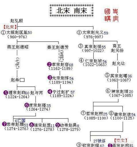 中国十大无法解释事件，中国古代历史上真的有发生过什么现在无法解释的事件吗