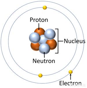 世界上的电子总质量真的只有几十克吗？