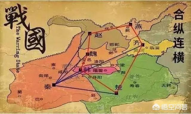 战国时期合纵连横的真实意义是什么？