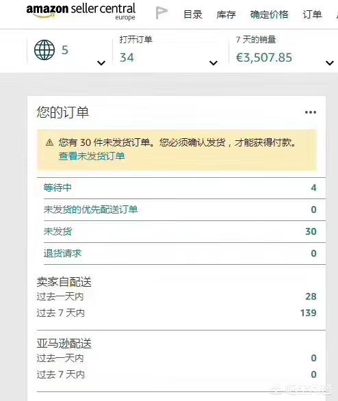 开无货源网店赚钱不，做亚马逊无货源店群可以达到月入十万吗