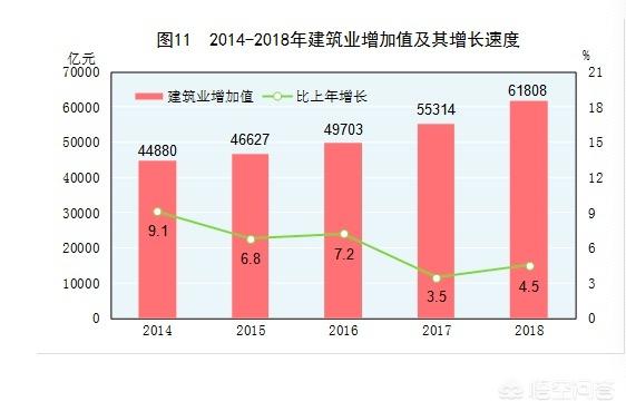 福布斯中国富豪榜:2成是地产人,许家印杨惠妍前五,这说明什么？