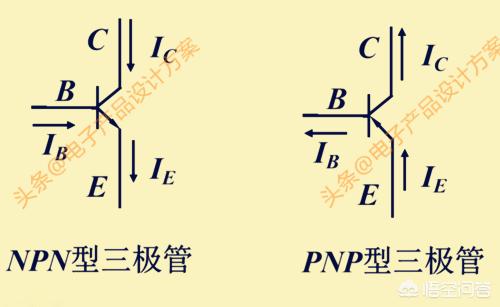 二极管符号：二极管符号正负极判断