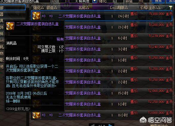DNF想买二次觉醒装扮礼盒合天空,原本3000W一套现在涨到了7000W还值得购买吗？