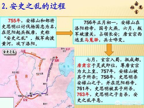 安禄山之乱:安史之乱是安禄山和史思明勾结里应外合发动的吗，是怎样的？