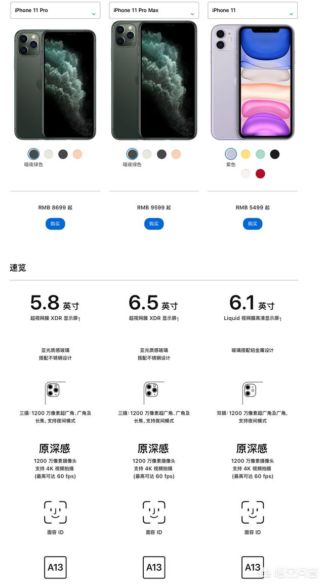 苹果最近推出的几款手机有什么不同？