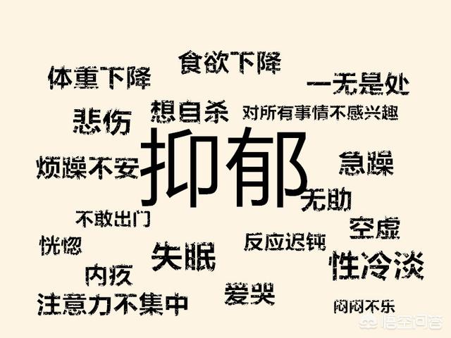 头条问答 抑郁症都有哪些症状 怎么分别严重与否 安羽心理的回答 0赞