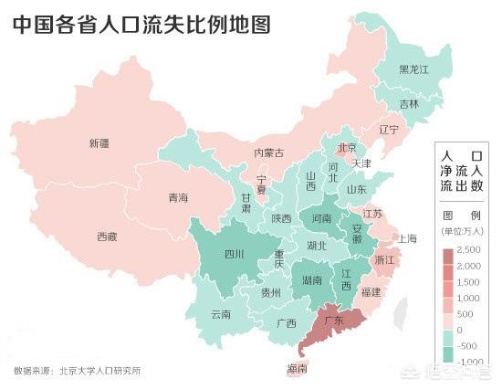 哪些省份是打工者主要流出的省份？