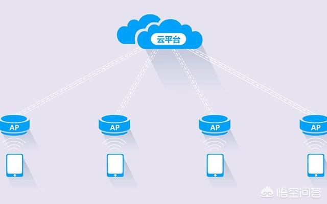 华为云和腾讯云哪家更可靠呢？为什么？