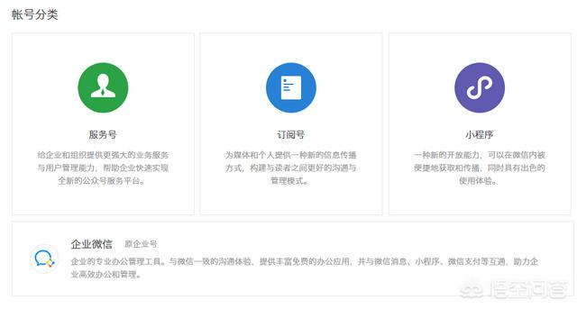 微信小程序开发文档:微信小程序开发需要什么知识储备？