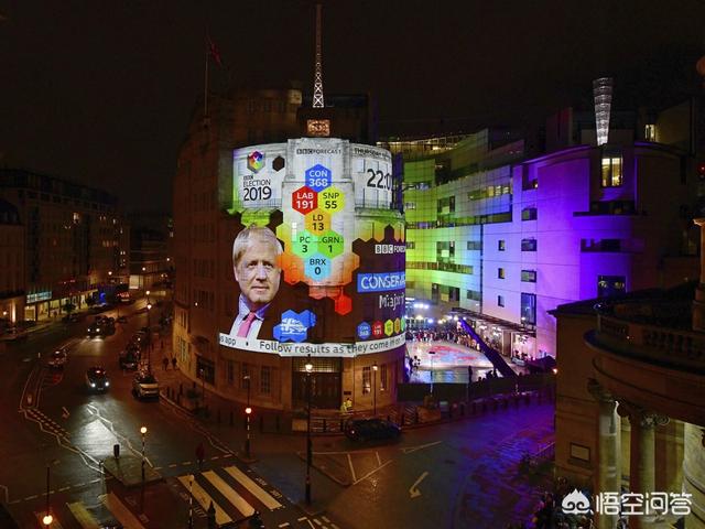 布鲁内尔:如何评价约翰逊及其领导的保守党在决定性的英国大选中获得胜利？
