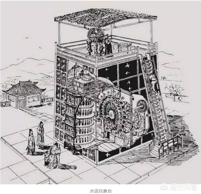 更夫是什么意思:古时候没有钟表，古人打更的更夫是依靠什么知道时辰的？