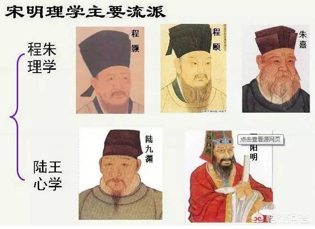 “程朱理学”形成后女子地位如何？为什么当时男的就可以三妻四妾,女子要“三从四德”？