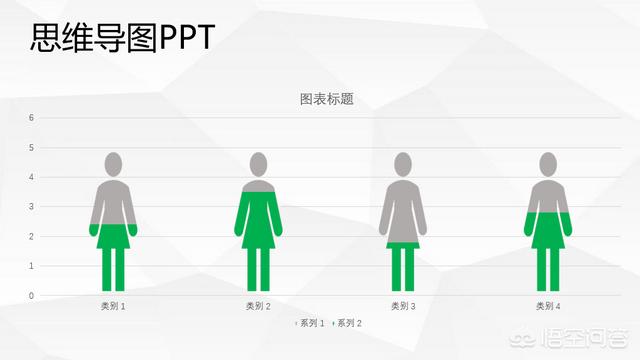 工作总结ppt怎么写;工作总结ppt模板下载 免费