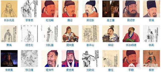 凌烟阁二十四功臣:清朝凌烟阁二十四功臣排名