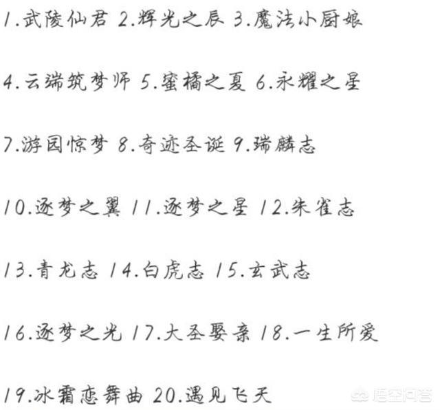 王者荣耀周年庆皮肤返场时间和名单公布,没有凤求凰和至尊宝,你会把这一票投给谁呢？