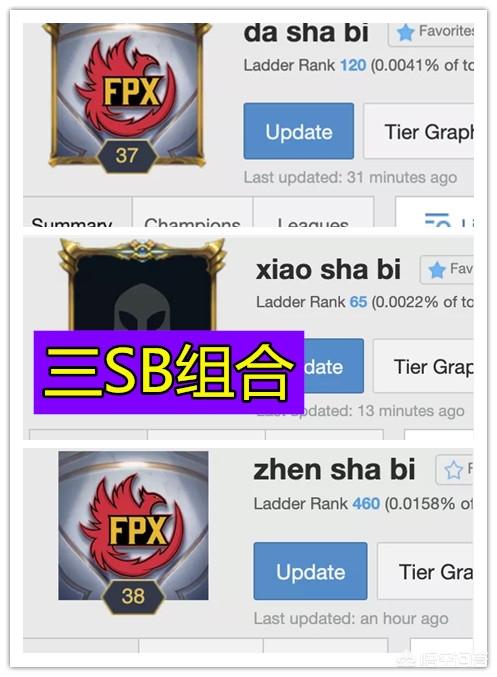 FPX战队全员欧服搞事,LWX和金贡把ID改为三SB组合,小天改名调侃G2打野,如何评价？