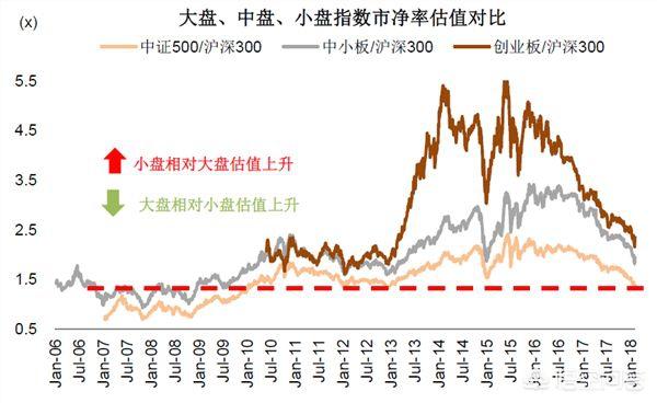 百里挑一杨弘身高:长线持股一大致命误区是什么呢？