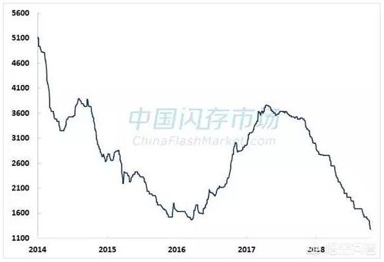 辛巴狗和哈米兔主题:年羹尧为什么要杀掉雍正的女婿？ 辛巴狗和哈米兔漫画全集