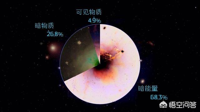 世界最差动物园堪比监狱:难以置信的科学，人类是否真的是被困在地球上的囚徒？