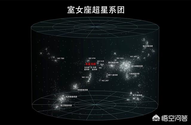 一亿光年美少女:宇宙中有哪些让人细思极恐的事