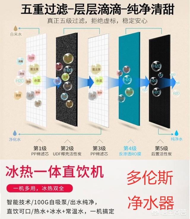 德国gimpet:饮料行业如何提升PET瓶再生塑料供应？