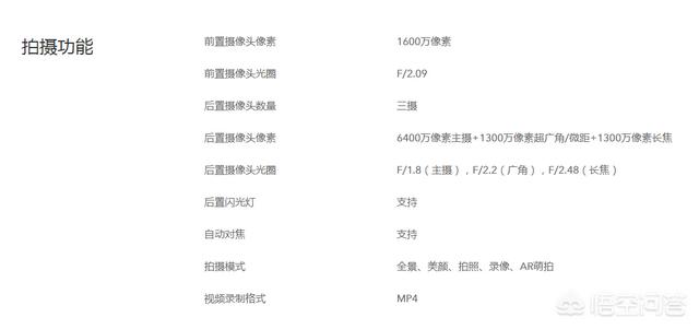 vivo哪款手机拍照效果最棒？