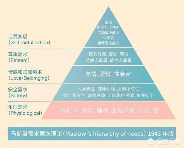 如何套路男朋友让男朋友更爱你？