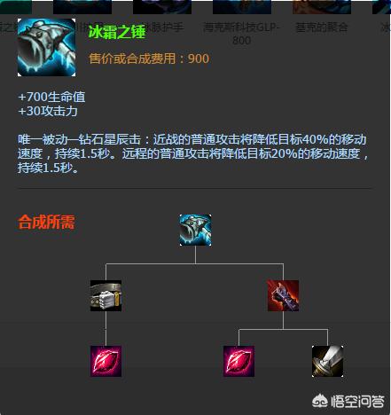 LOL冰锤这件装备基本上没有人出,那么它存在意义是什么？