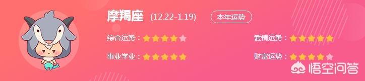 怎么让摩羯座更理解你？