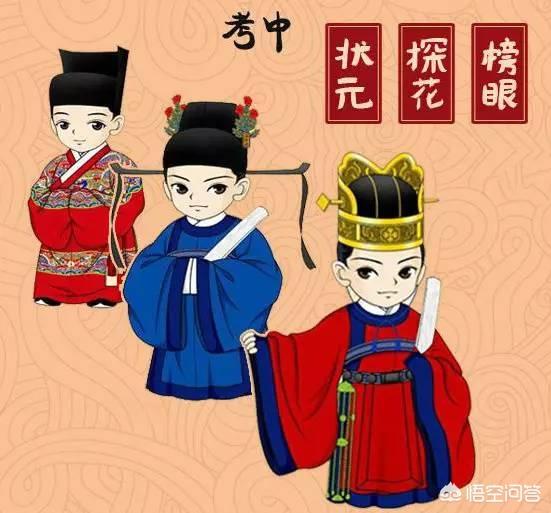 头条问答 科举里状元 榜眼 探花的名称来由是什么 为什么这么叫 叨说历史的回答 0赞