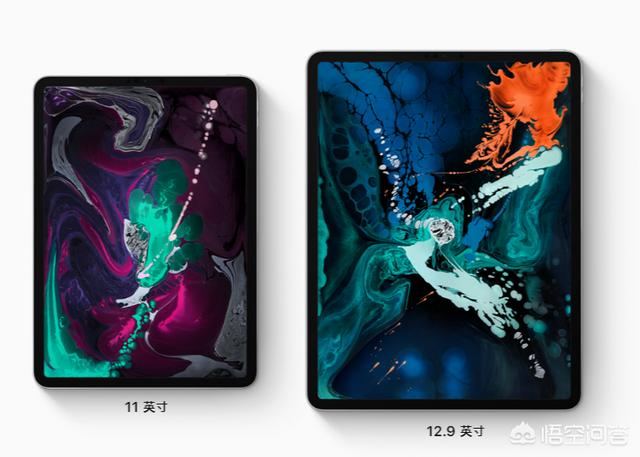 Ipad Pro 11寸和12 9寸 哪个比较好 为什么 头条问答