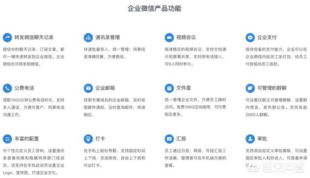 钉钉，企业微信，华为welink，头条飞书，各有什么优势