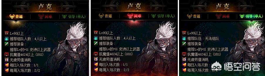 DNF卢克更新后推出单人模式与困难模式,现在出困难模式有什么用吗？还是给新材料吗？