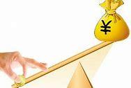 基金理财知识,我们为什么要投资基金理财？