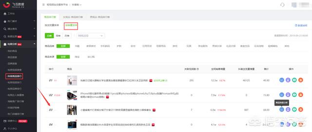 抖音能挣钱吗,是如何挣的？
