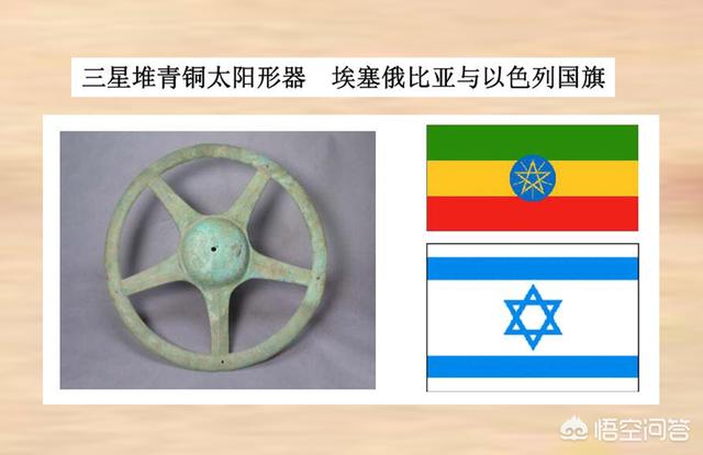 为什么有些历史学家要隐瞒“三星堆”研究？