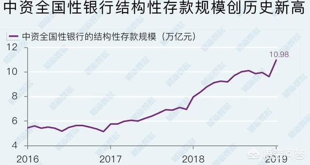 极速哈士奇官网合作站:除了支付宝借呗还有什么平台借钱比较安全，利息比较合理的？ 极速哈士奇