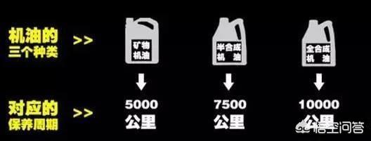 梦见黑机油什么意思,机油为何会变黑，变黑还能继续使用吗？