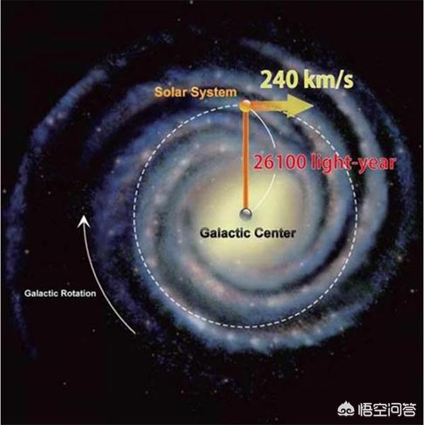 世界最差动物园堪比监狱:难以置信的科学，人类是否真的是被困在地球上的囚徒？