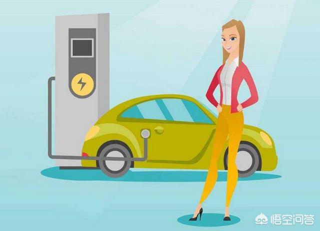 油电增程电动车为什么不普及，增程式电动车用汽油驱动电机发电，是否背离环保初衷？