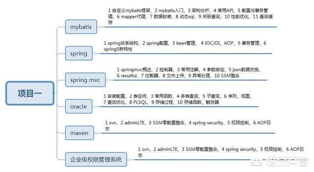 xmx币，目前骗人的虚拟货币有哪些